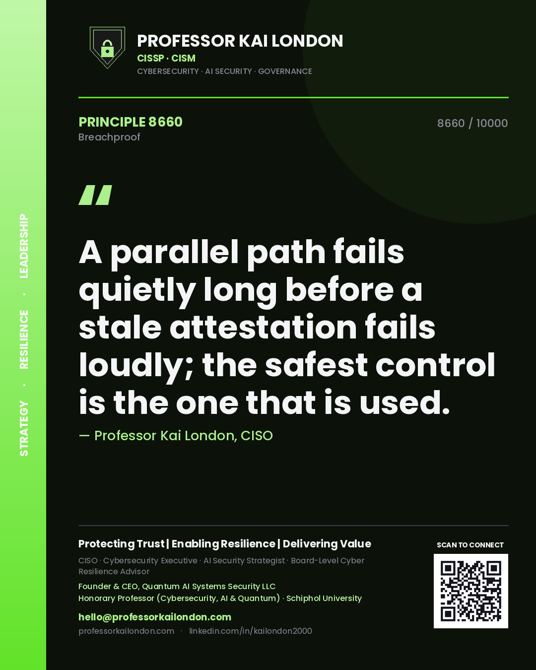 Professor Kai London principle 8660: A parallel path fails quietly long before a stale attestation fails loudly; the safest control is the one that is used.