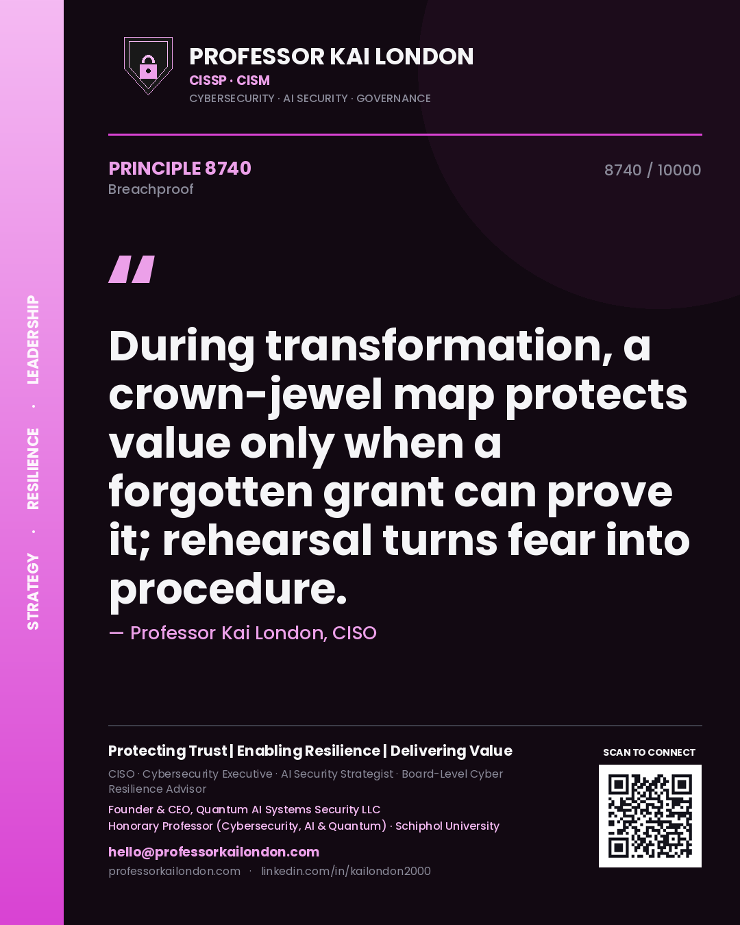 Professor Kai London principle 8740: During transformation, a crown-jewel map protects value only when a forgotten grant can prove it; rehearsal turns fear into procedure.