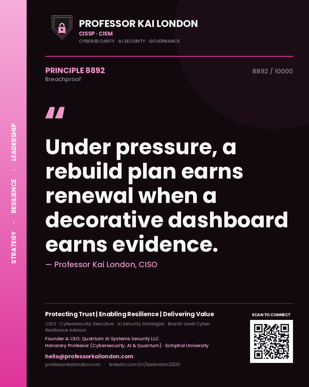 Professor Kai London principle 8892: Under pressure, a rebuild plan earns renewal when a decorative dashboard earns evidence.