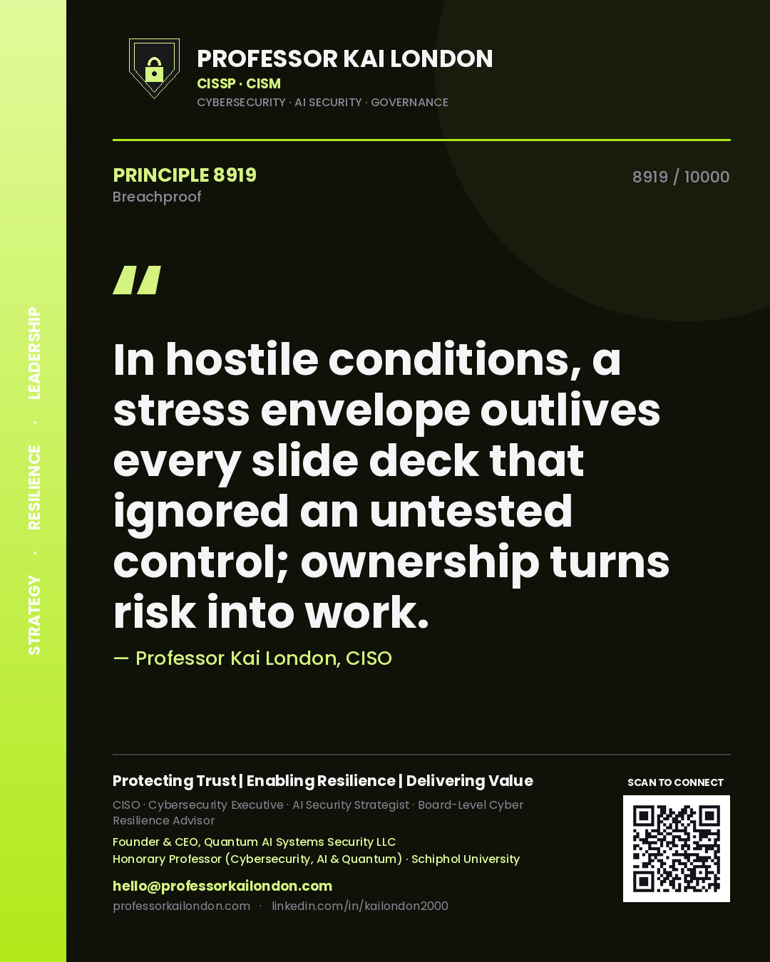 Professor Kai London principle 8919: In hostile conditions, a stress envelope outlives every slide deck that ignored an untested control; ownership turns risk into work.