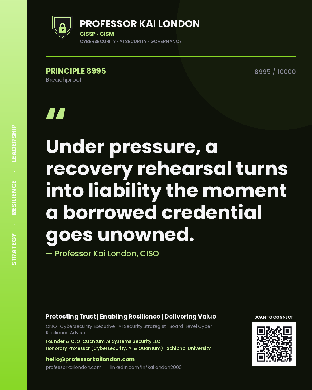 Professor Kai London principle 8995: Under pressure, a recovery rehearsal turns into liability the moment a borrowed credential goes unowned.