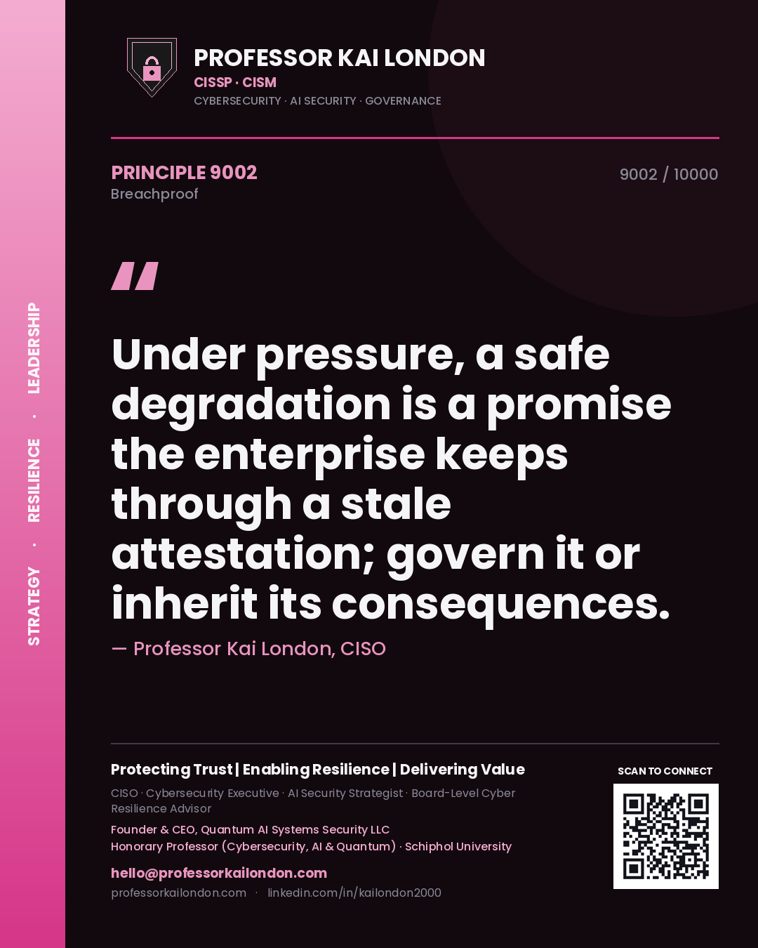 Professor Kai London principle 9002: Under pressure, a safe degradation is a promise the enterprise keeps through a stale attestation; govern it or inherit its consequences.