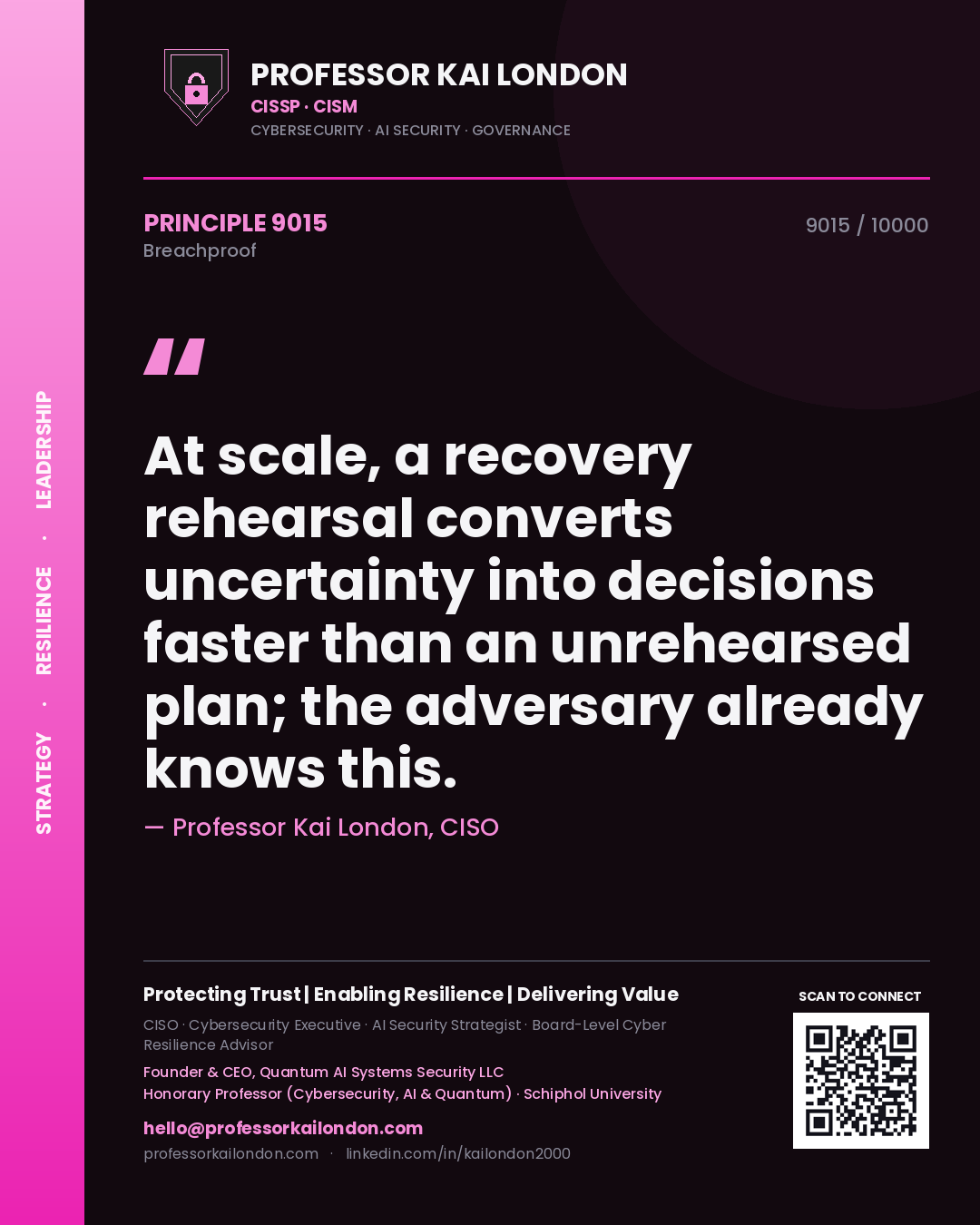 Professor Kai London principle 9015: At scale, a recovery rehearsal converts uncertainty into decisions faster than an unrehearsed plan; the adversary already knows this.