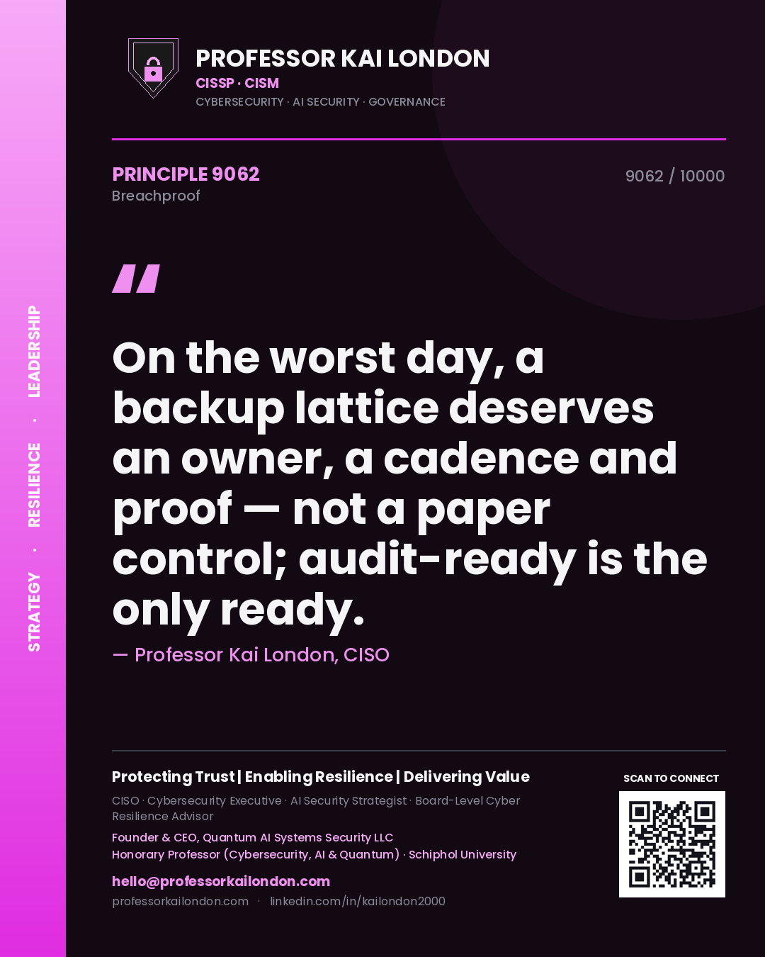 Professor Kai London principle 9062: On the worst day, a backup lattice deserves an owner, a cadence and proof — not a paper control; audit-ready is the only ready.