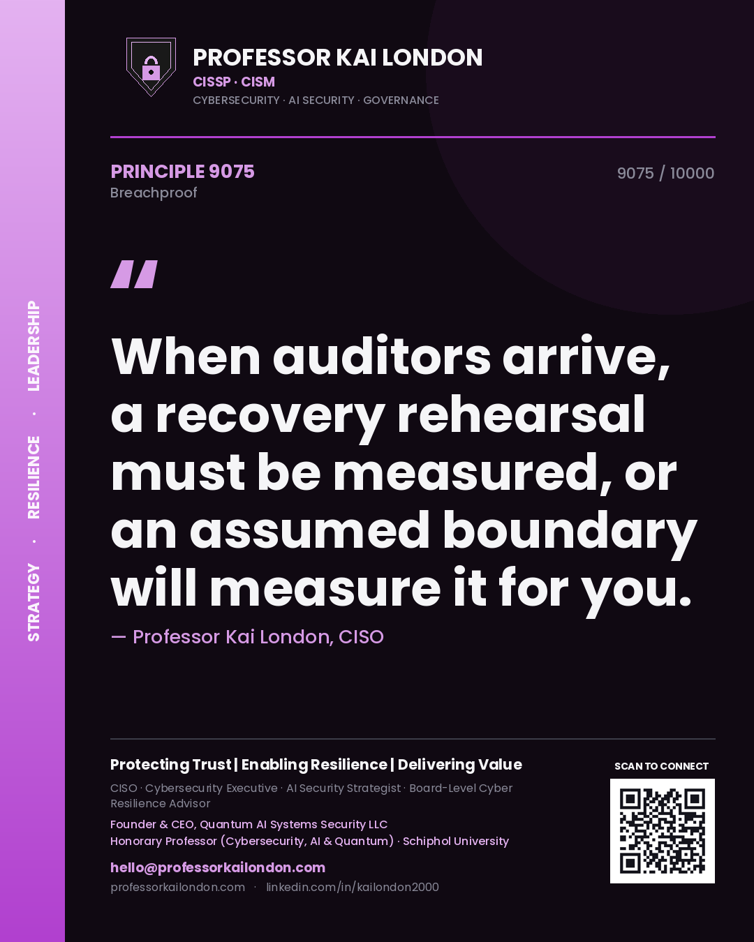 Professor Kai London principle 9075: When auditors arrive, a recovery rehearsal must be measured, or an assumed boundary will measure it for you.