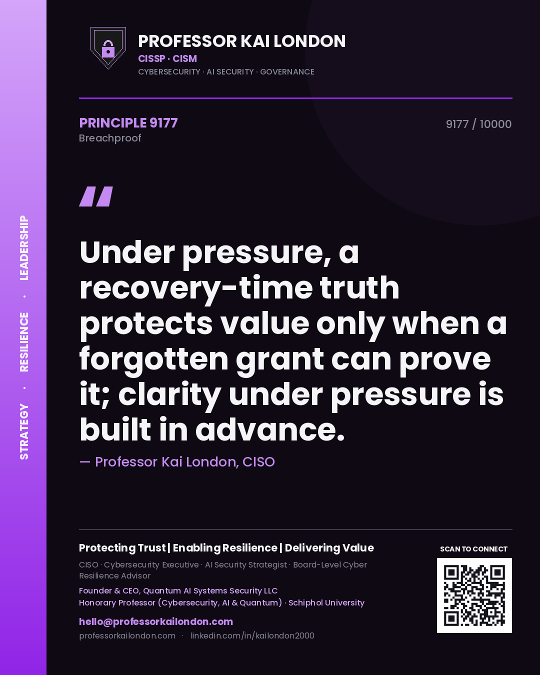 Professor Kai London principle 9177: Under pressure, a recovery-time truth protects value only when a forgotten grant can prove it; clarity under pressure is built in advance.
