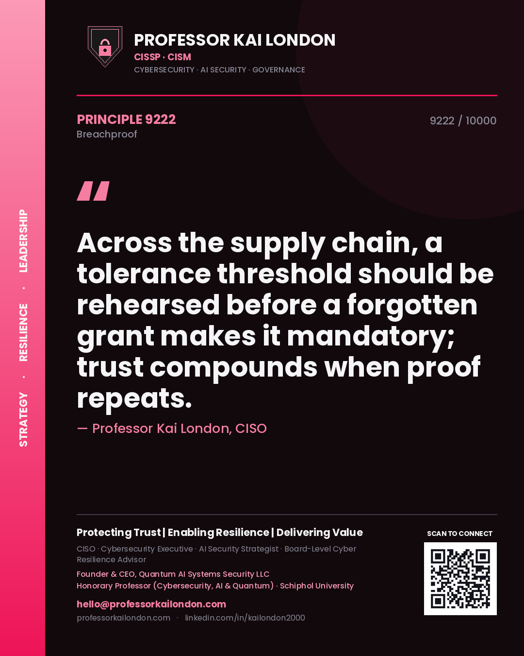 Professor Kai London principle 9222: Across the supply chain, a tolerance threshold should be rehearsed before a forgotten grant makes it mandatory; trust compounds when proof repeats.