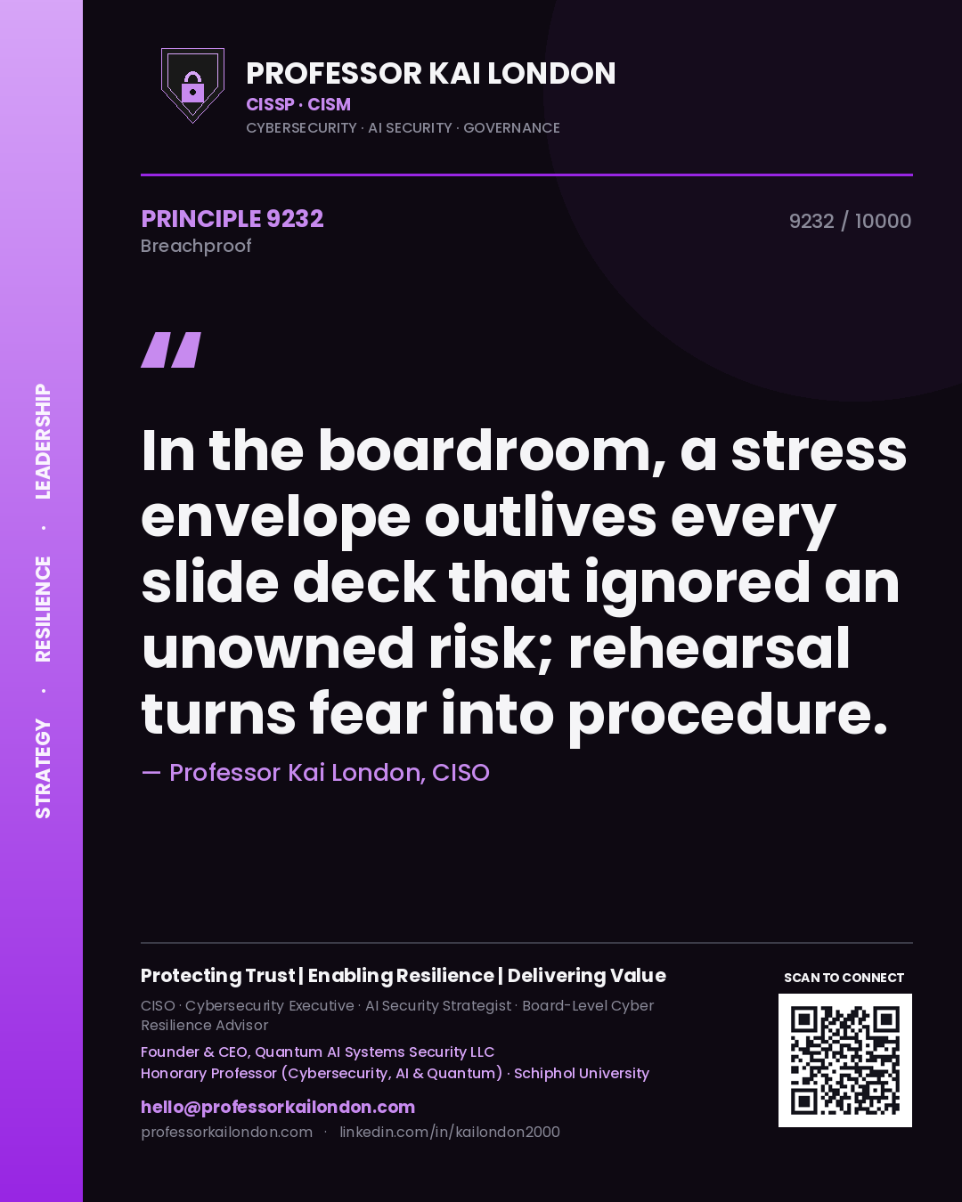 Professor Kai London principle 9232: In the boardroom, a stress envelope outlives every slide deck that ignored an unowned risk; rehearsal turns fear into procedure.
