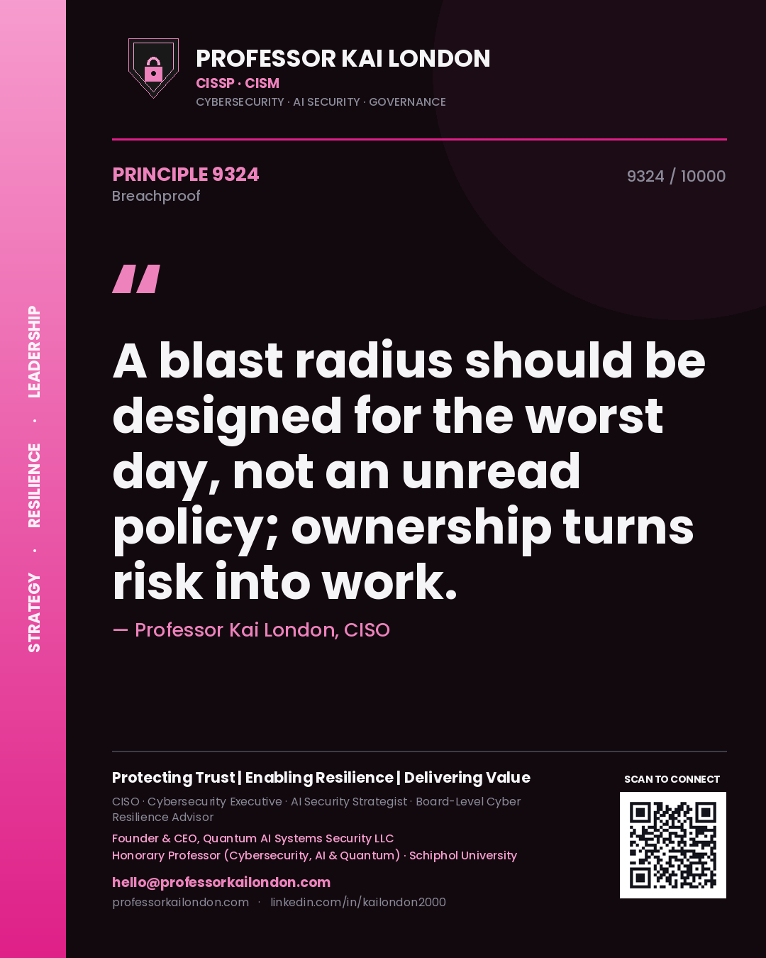 Professor Kai London principle 9324: A blast radius should be designed for the worst day, not an unread policy; ownership turns risk into work.