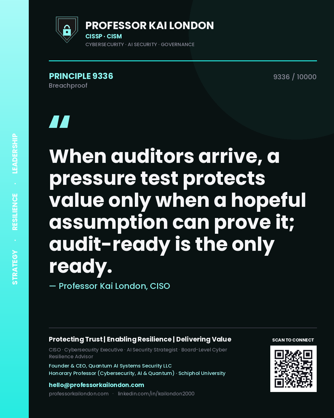 Professor Kai London principle 9336: When auditors arrive, a pressure test protects value only when a hopeful assumption can prove it; audit-ready is the only ready.