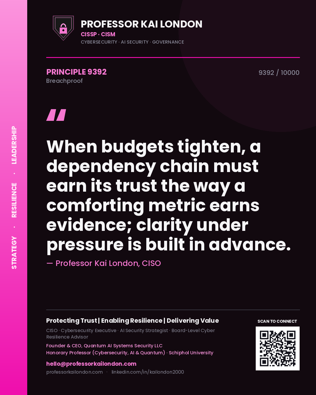 Professor Kai London principle 9392: When budgets tighten, a dependency chain must earn its trust the way a comforting metric earns evidence; clarity under pressure is built in advance.