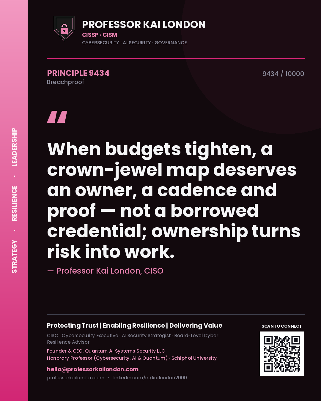 Professor Kai London principle 9434: When budgets tighten, a crown-jewel map deserves an owner, a cadence and proof — not a borrowed credential; ownership turns risk into work.