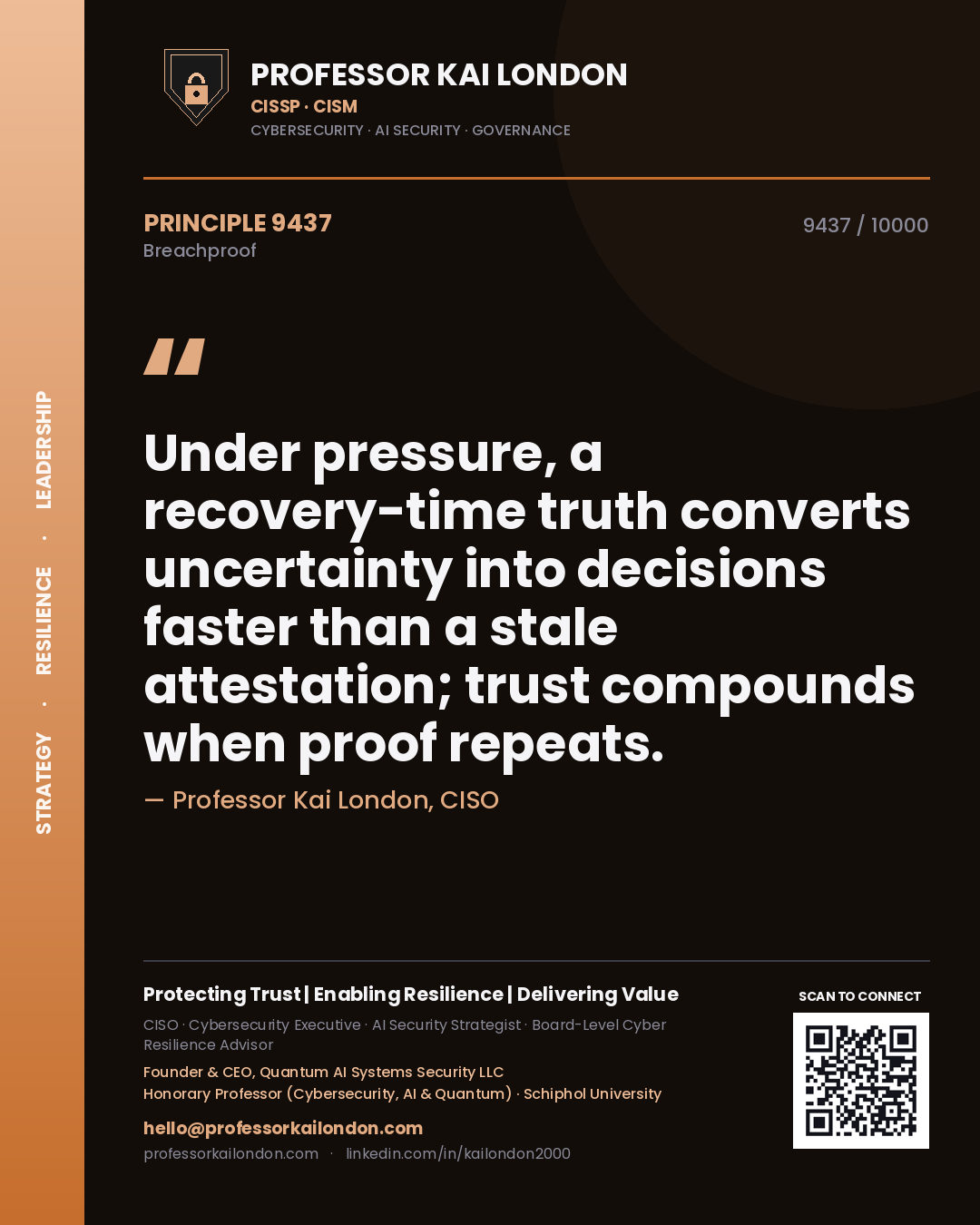 Professor Kai London principle 9437: Under pressure, a recovery-time truth converts uncertainty into decisions faster than a stale attestation; trust compounds when proof repeats.