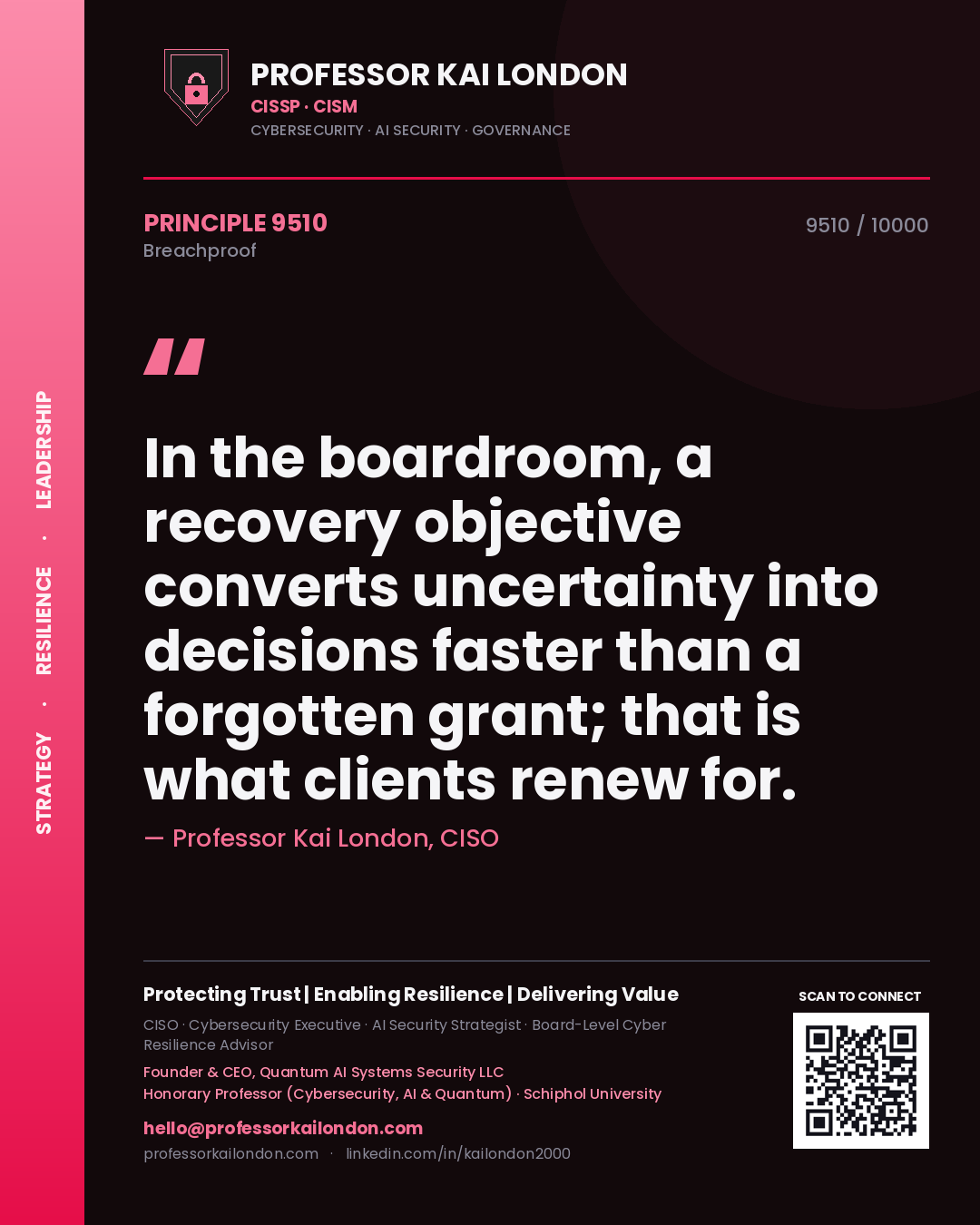 Professor Kai London principle 9510: In the boardroom, a recovery objective converts uncertainty into decisions faster than a forgotten grant; that is what clients renew for.