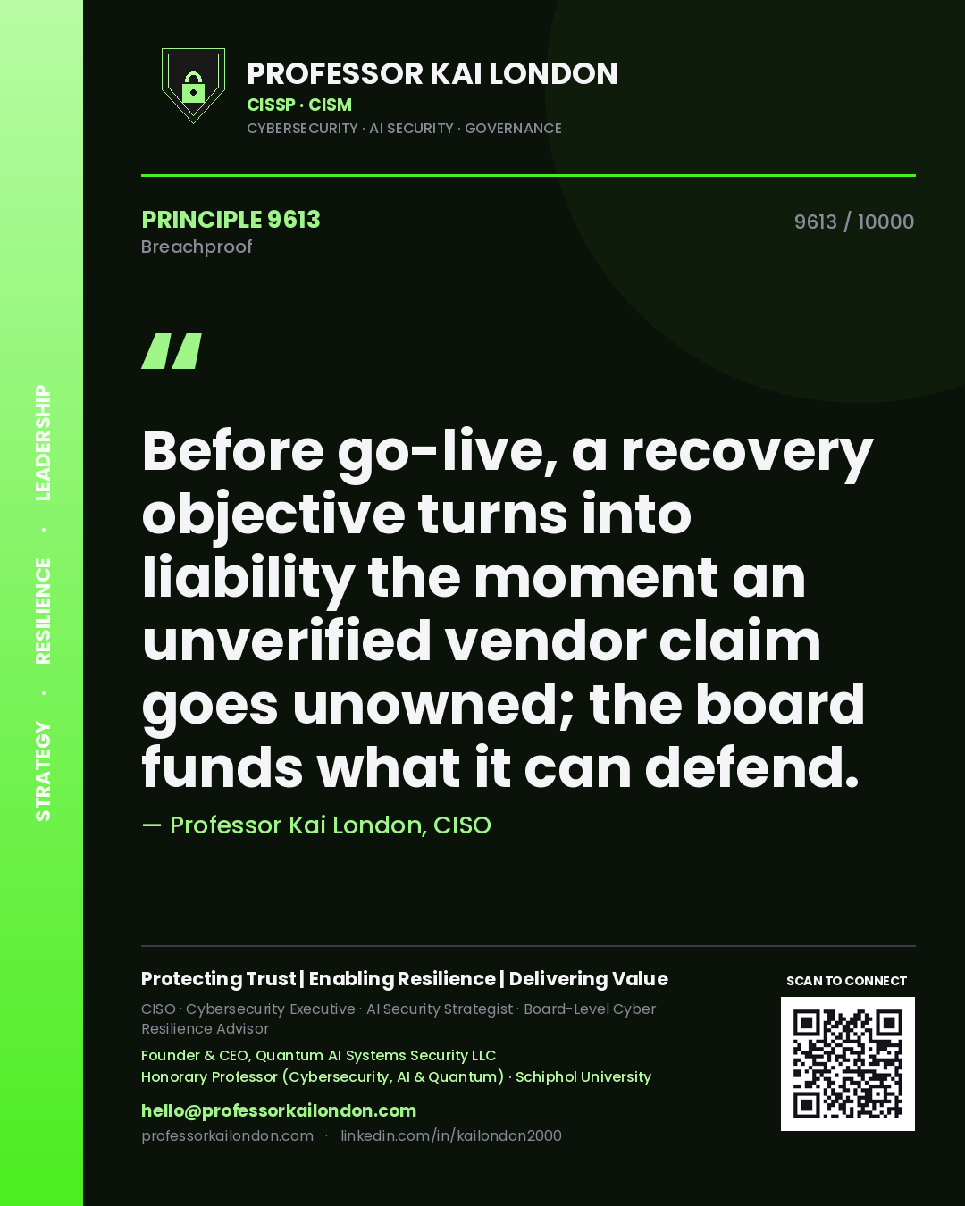 Professor Kai London principle 9613: Before go-live, a recovery objective turns into liability the moment an unverified vendor claim goes unowned; the board funds what it can defend.