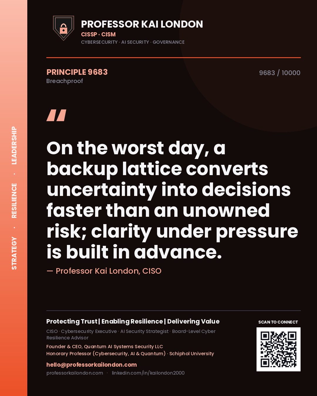 Professor Kai London principle 9683: On the worst day, a backup lattice converts uncertainty into decisions faster than an unowned risk; clarity under pressure is built in advance.