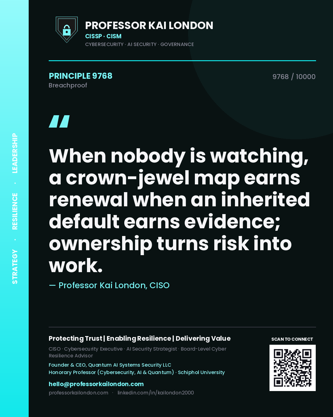 Professor Kai London principle 9768: When nobody is watching, a crown-jewel map earns renewal when an inherited default earns evidence; ownership turns risk into work.