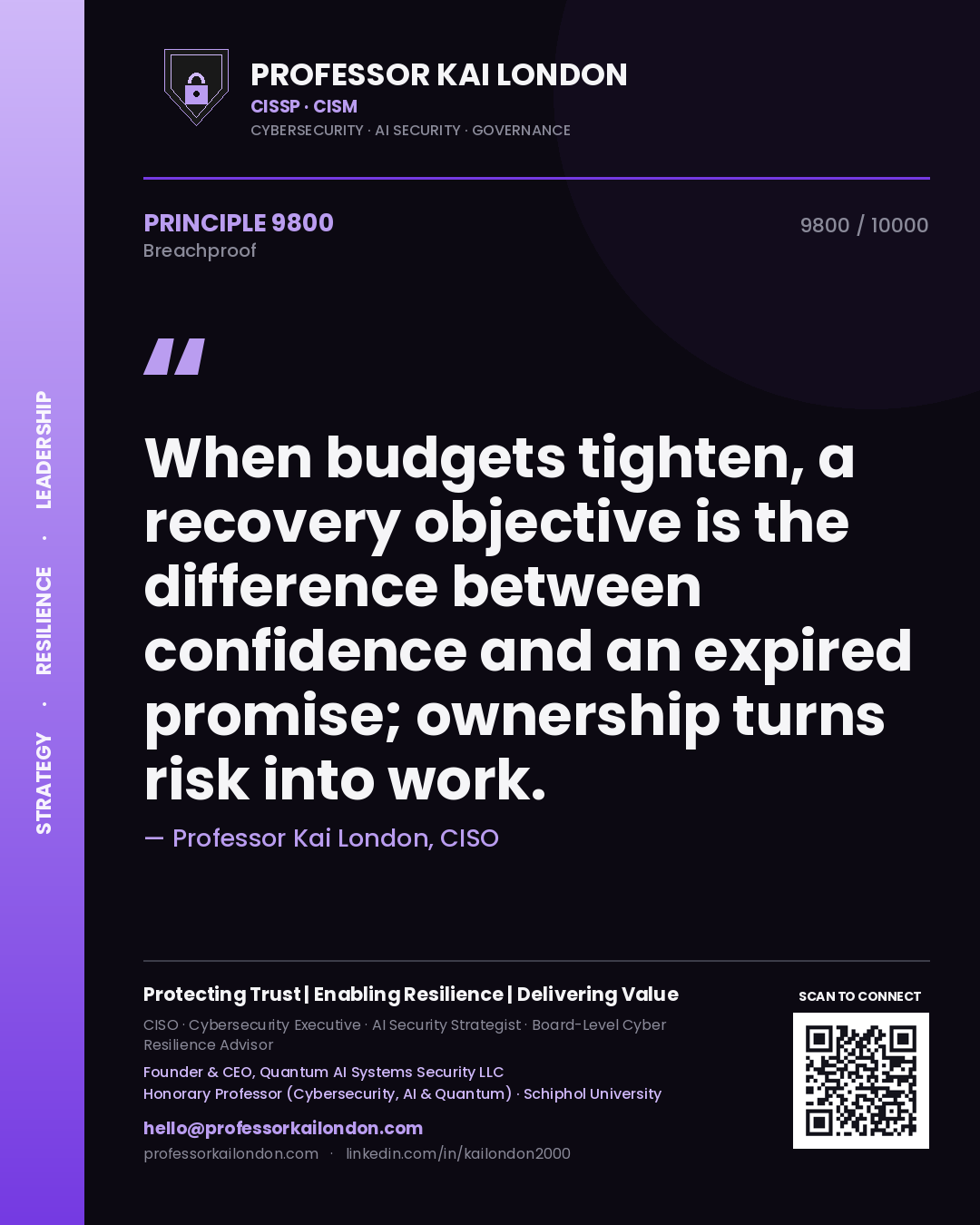 Professor Kai London principle 9800: When budgets tighten, a recovery objective is the difference between confidence and an expired promise; ownership turns risk into work.