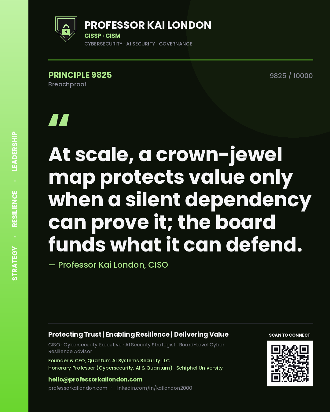Professor Kai London principle 9825: At scale, a crown-jewel map protects value only when a silent dependency can prove it; the board funds what it can defend.