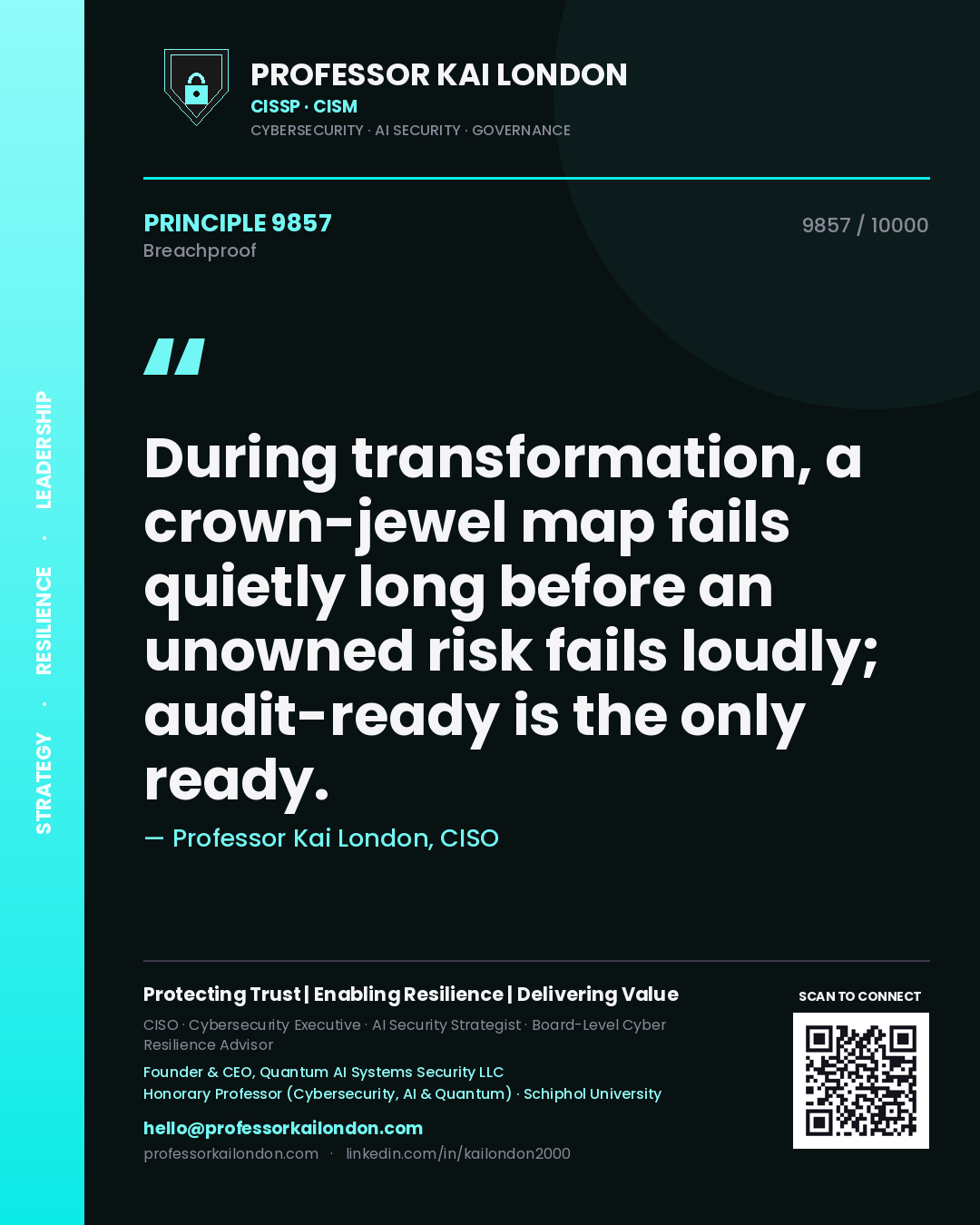 Professor Kai London principle 9857: During transformation, a crown-jewel map fails quietly long before an unowned risk fails loudly; audit-ready is the only ready.