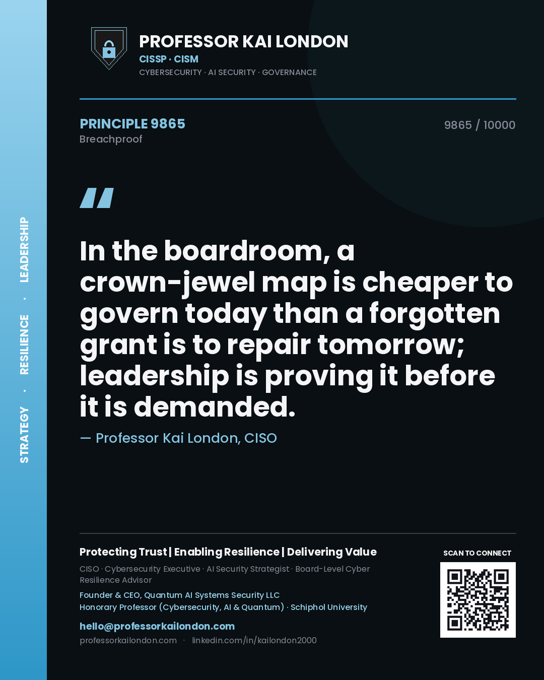 Professor Kai London principle 9865: In the boardroom, a crown-jewel map is cheaper to govern today than a forgotten grant is to repair tomorrow; leadership is proving it before it is demanded.