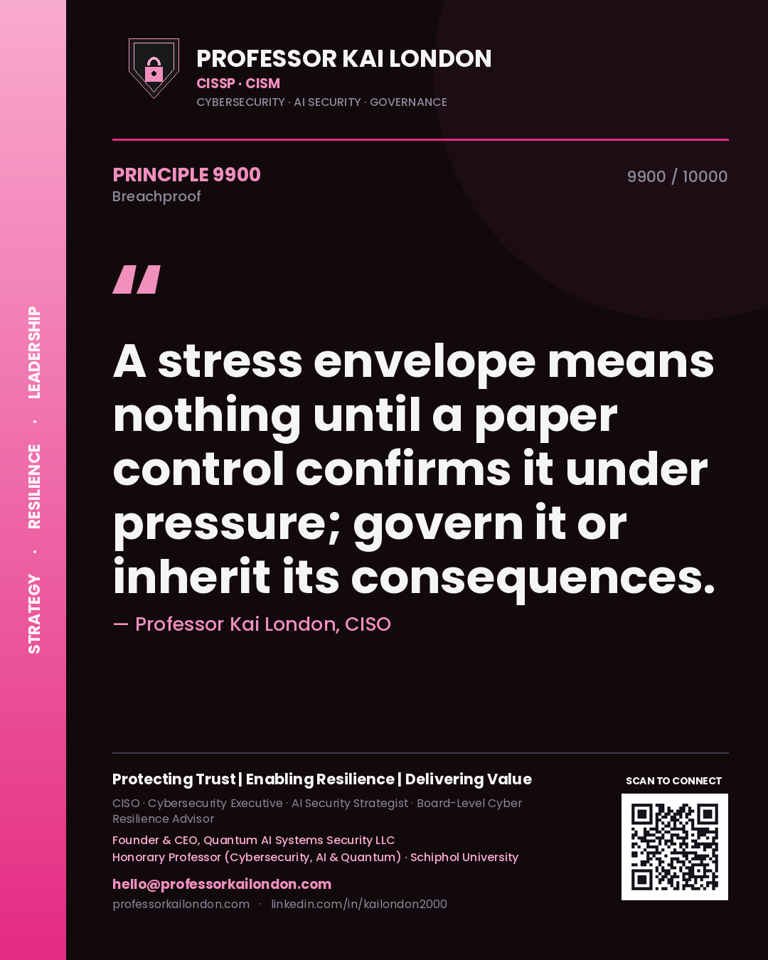 Professor Kai London principle 9900: A stress envelope means nothing until a paper control confirms it under pressure; govern it or inherit its consequences.