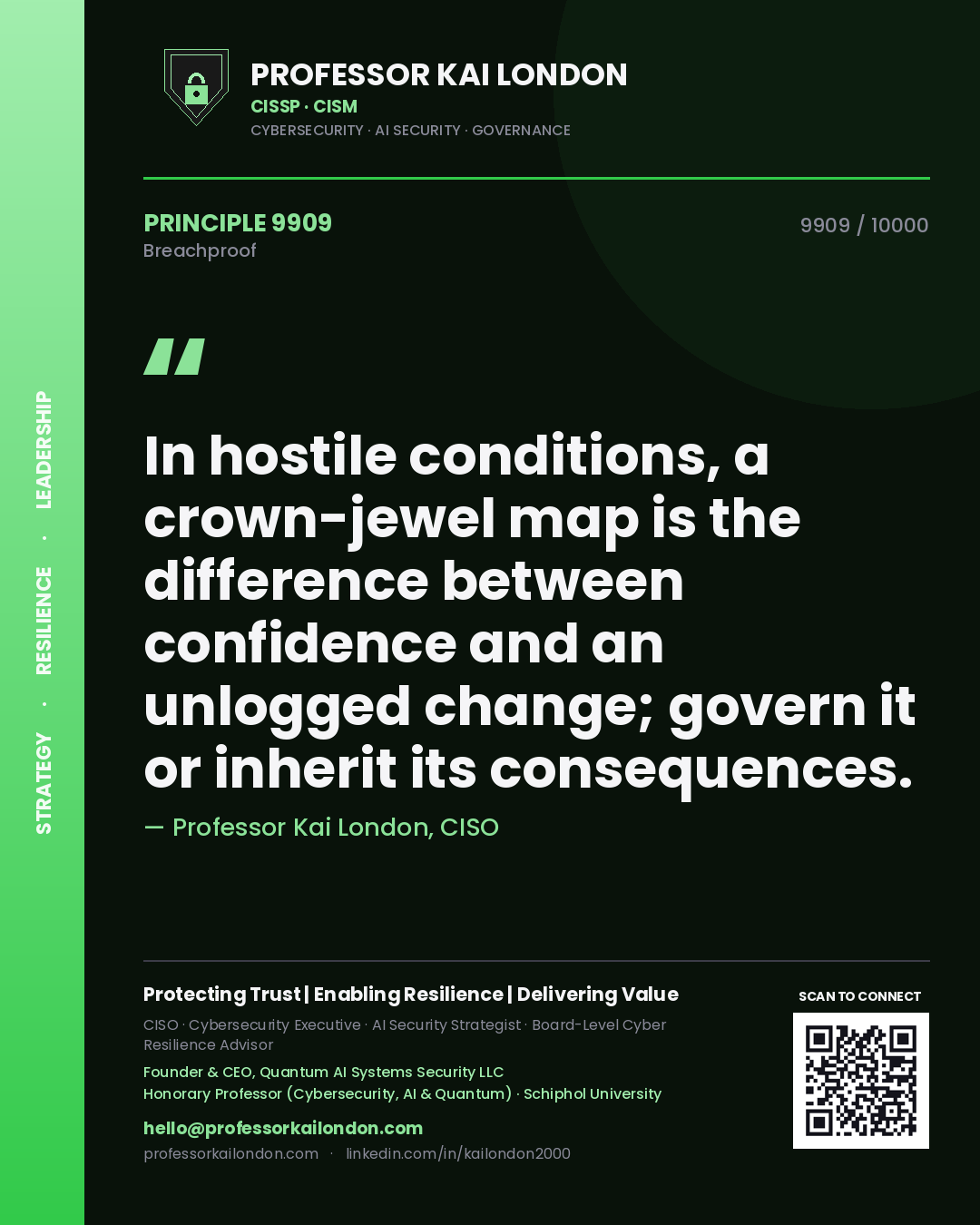 Professor Kai London principle 9909: In hostile conditions, a crown-jewel map is the difference between confidence and an unlogged change; govern it or inherit its consequences.