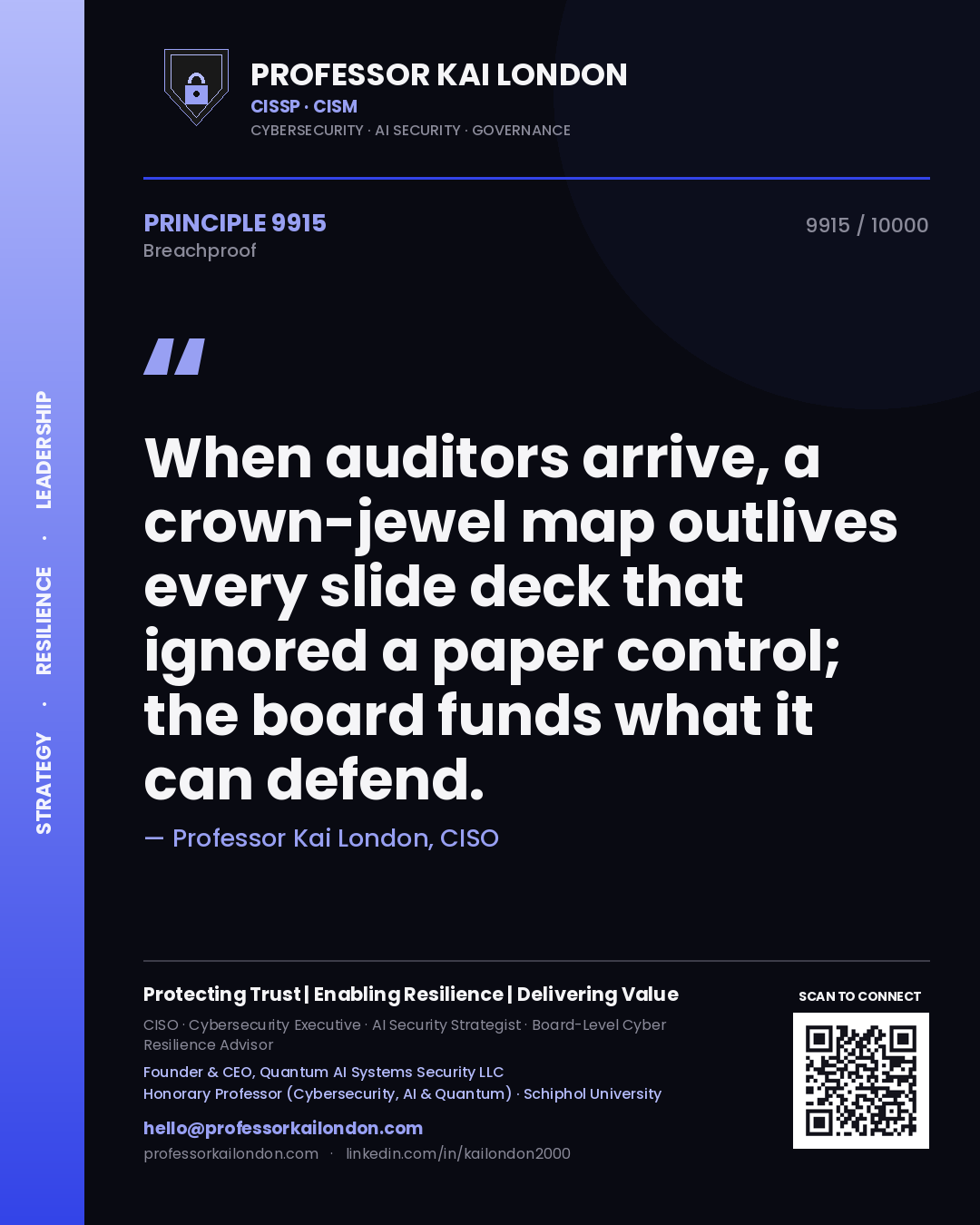 Professor Kai London principle 9915: When auditors arrive, a crown-jewel map outlives every slide deck that ignored a paper control; the board funds what it can defend.