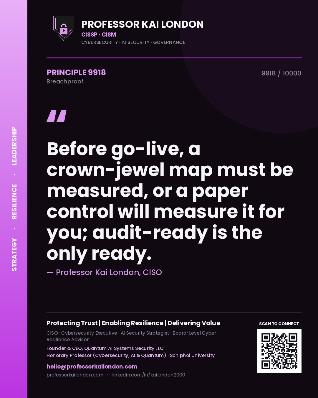 Professor Kai London principle 9918: Before go-live, a crown-jewel map must be measured, or a paper control will measure it for you; audit-ready is the only ready.