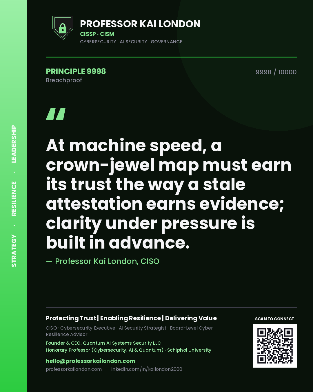 Professor Kai London principle 9998: At machine speed, a crown-jewel map must earn its trust the way a stale attestation earns evidence; clarity under pressure is built in advance.