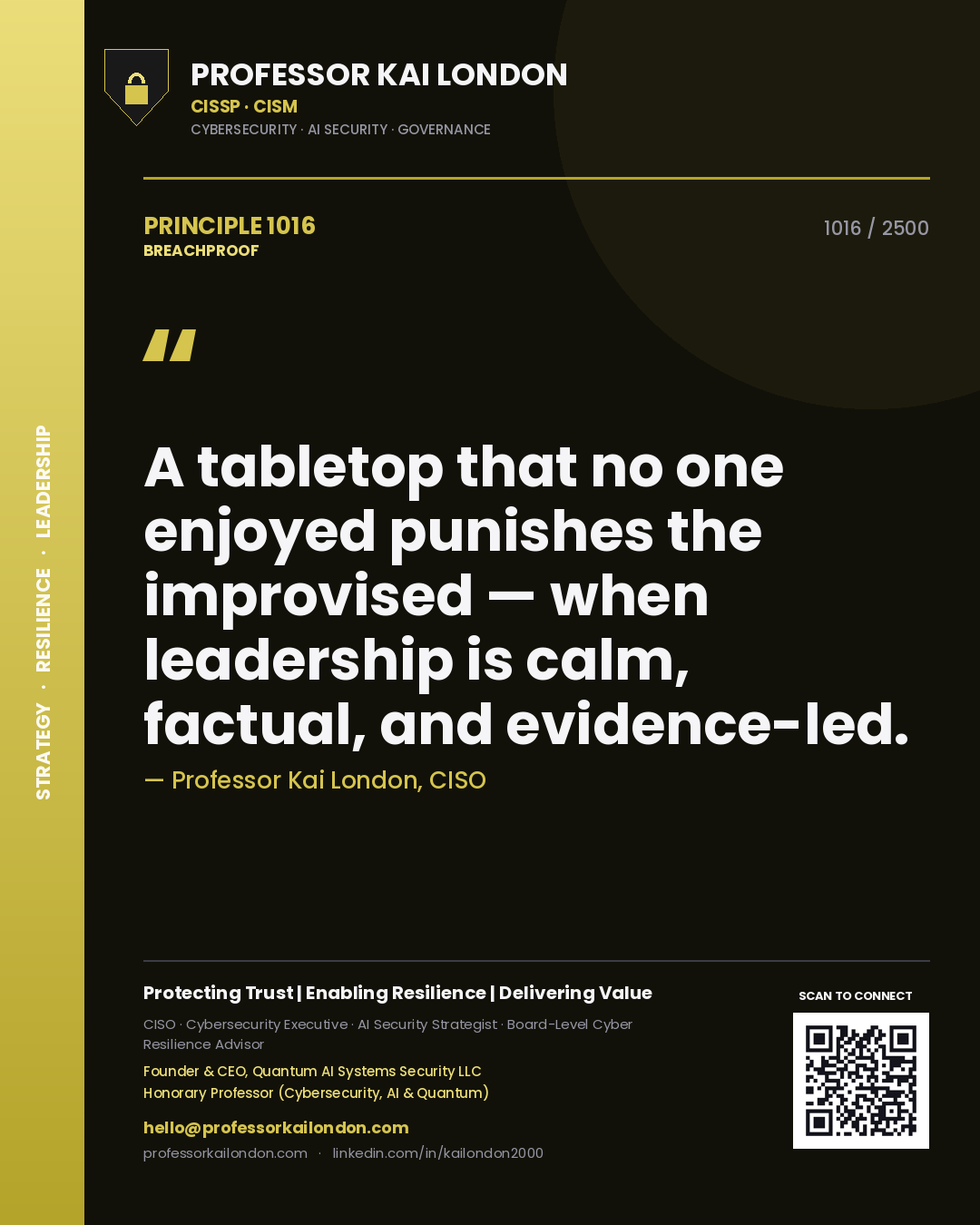 Professor Kai London principle 1016: A tabletop that no one enjoyed punishes the improvised — when leadership is calm, factual, and evidence-led.
