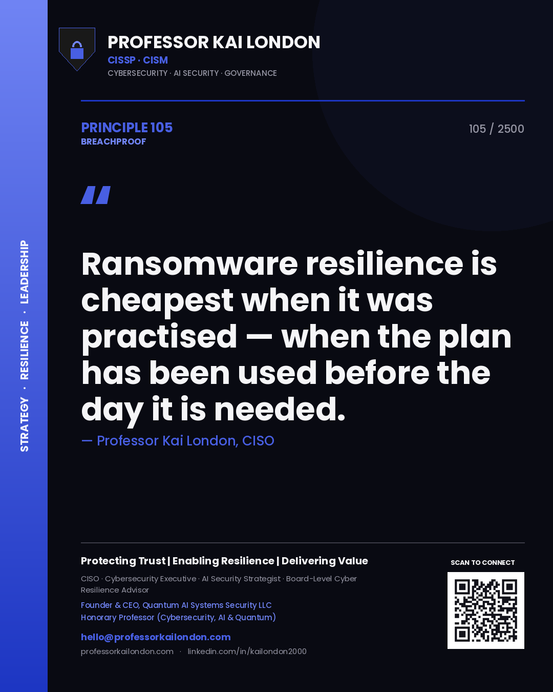 Professor Kai London principle 105: Ransomware resilience is cheapest when it was practised — when the plan has been used before the day it is needed.