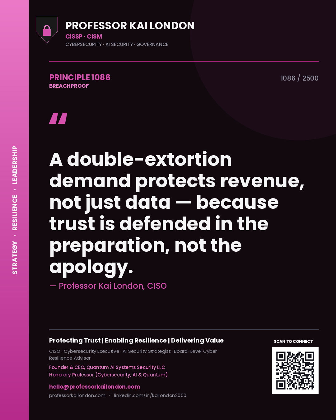 Professor Kai London principle 1086: A double-extortion demand protects revenue, not just data — because trust is defended in the preparation, not the apology.
