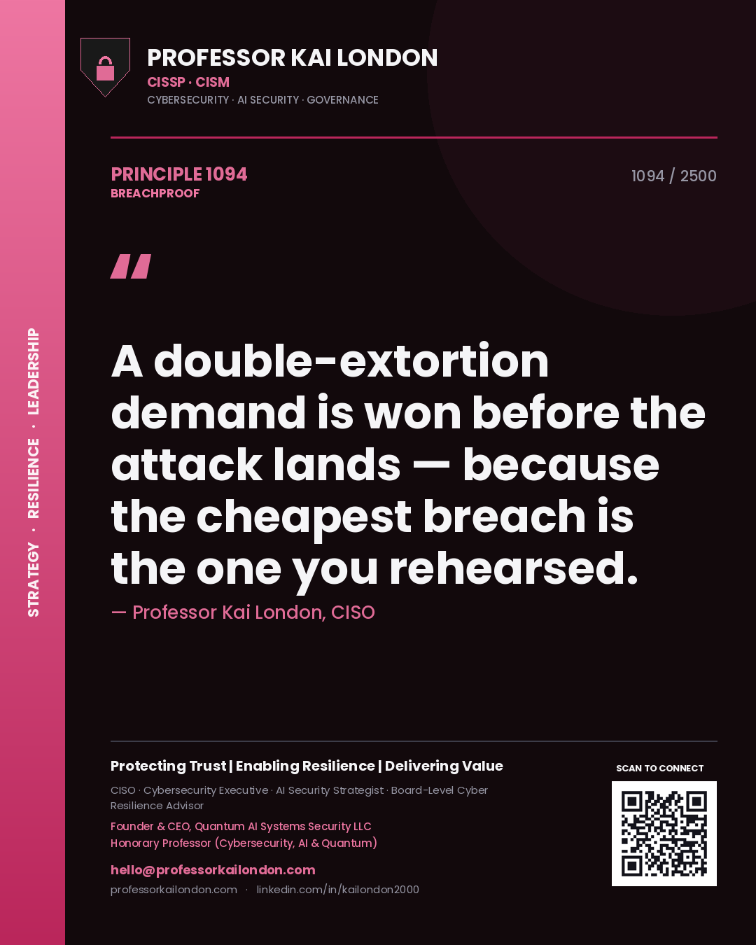 Professor Kai London principle 1094: A double-extortion demand is won before the attack lands — because the cheapest breach is the one you rehearsed.
