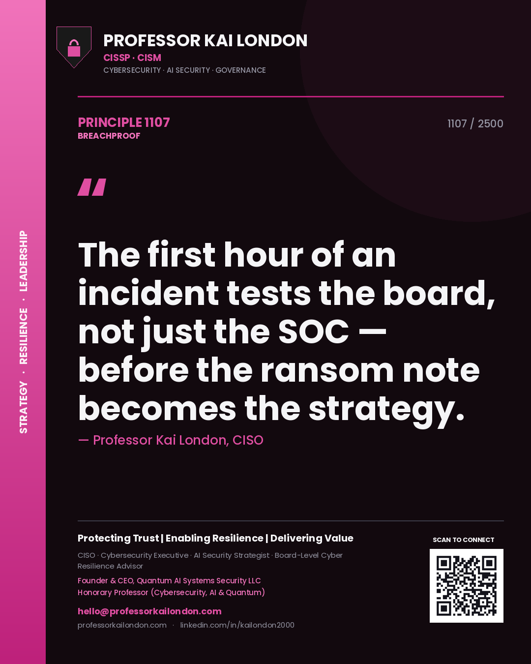 Professor Kai London principle 1107: The first hour of an incident tests the board, not just the SOC — before the ransom note becomes the strategy.