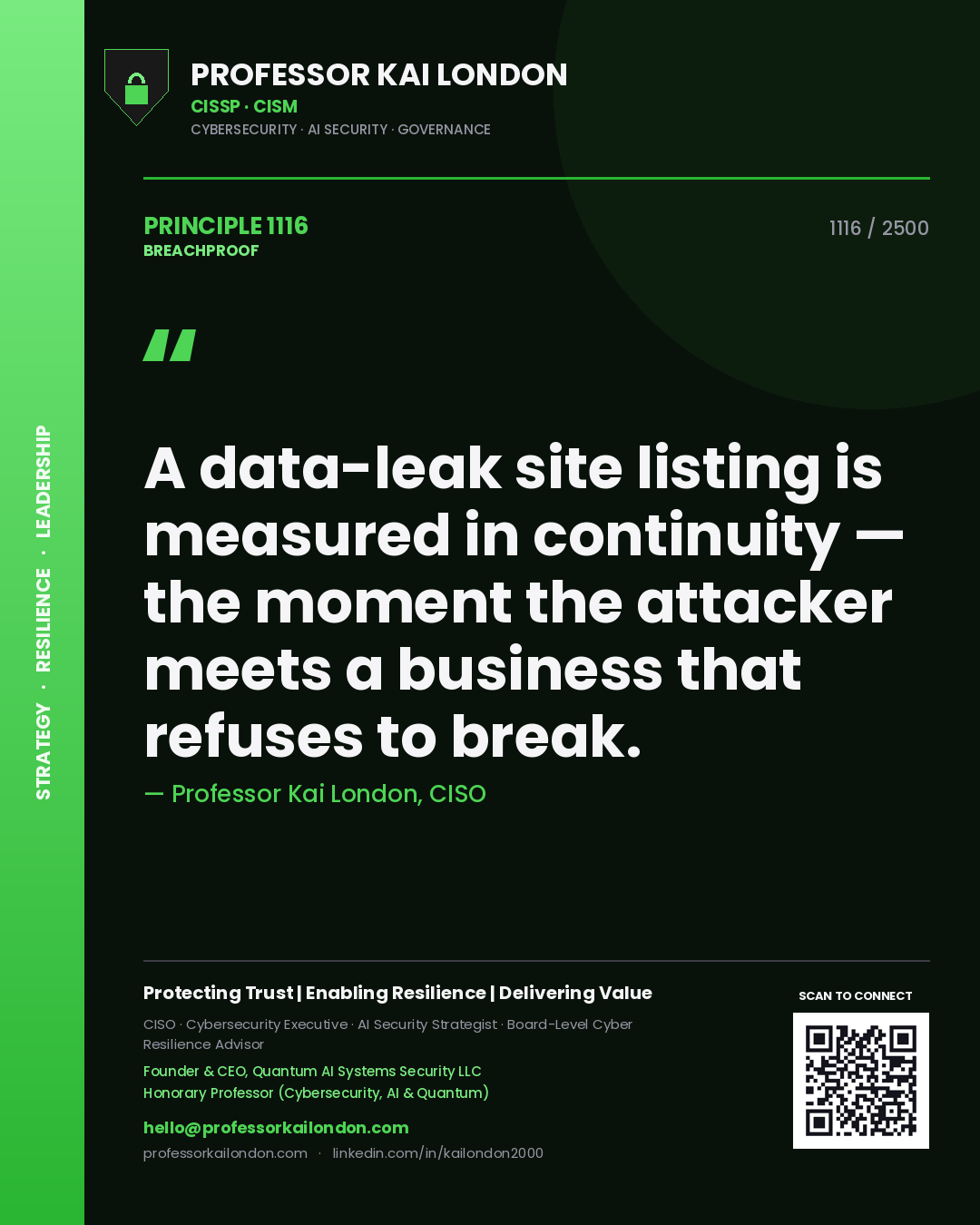 Professor Kai London principle 1116: A data-leak site listing is measured in continuity — the moment the attacker meets a business that refuses to break.