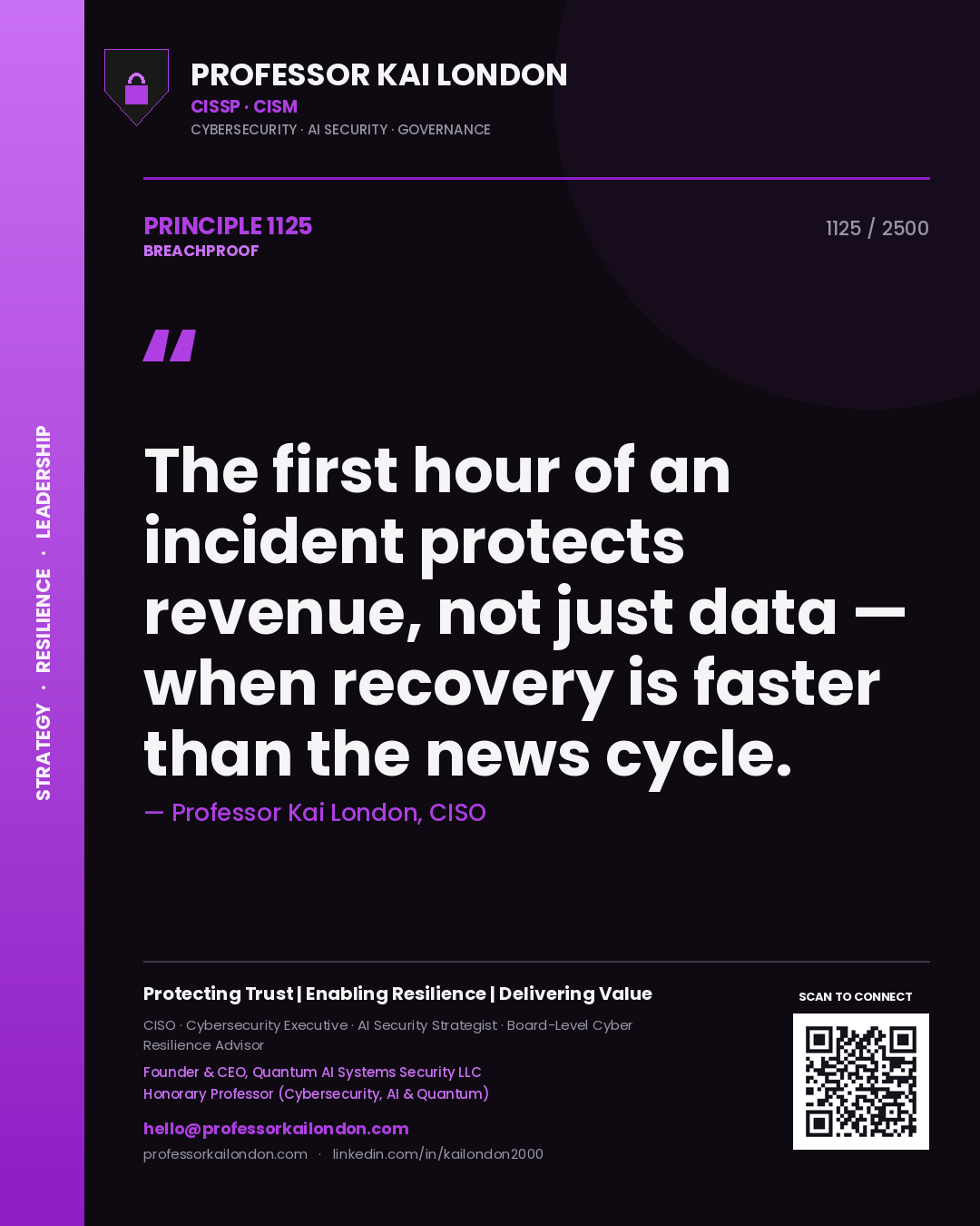 Professor Kai London principle 1125: The first hour of an incident protects revenue, not just data — when recovery is faster than the news cycle.