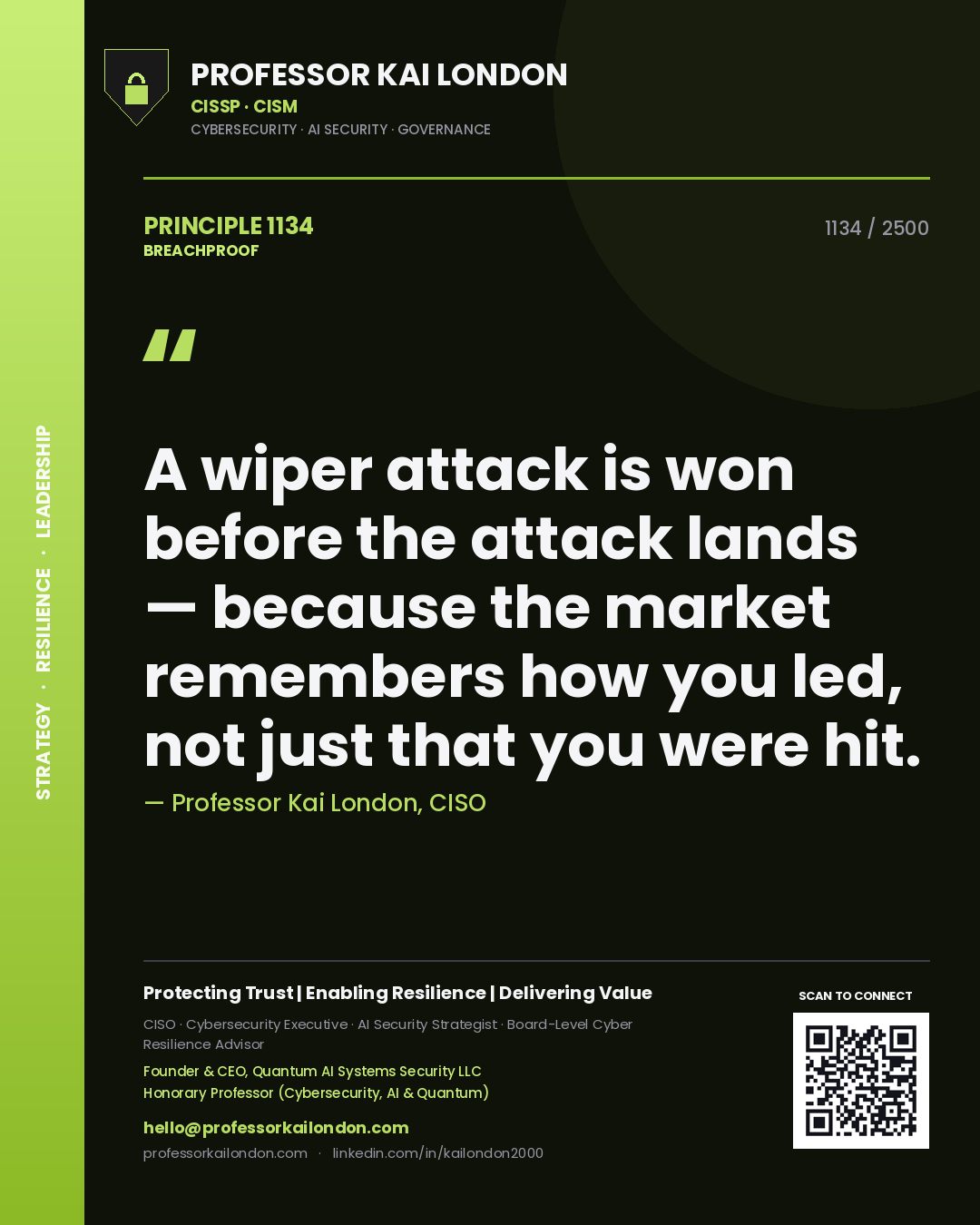 Professor Kai London principle 1134: A wiper attack is won before the attack lands — because the market remembers how you led, not just that you were hit.
