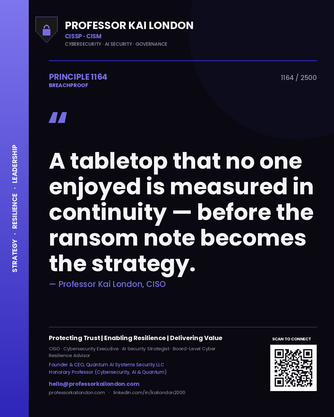 Professor Kai London principle 1164: A tabletop that no one enjoyed is measured in continuity — before the ransom note becomes the strategy.