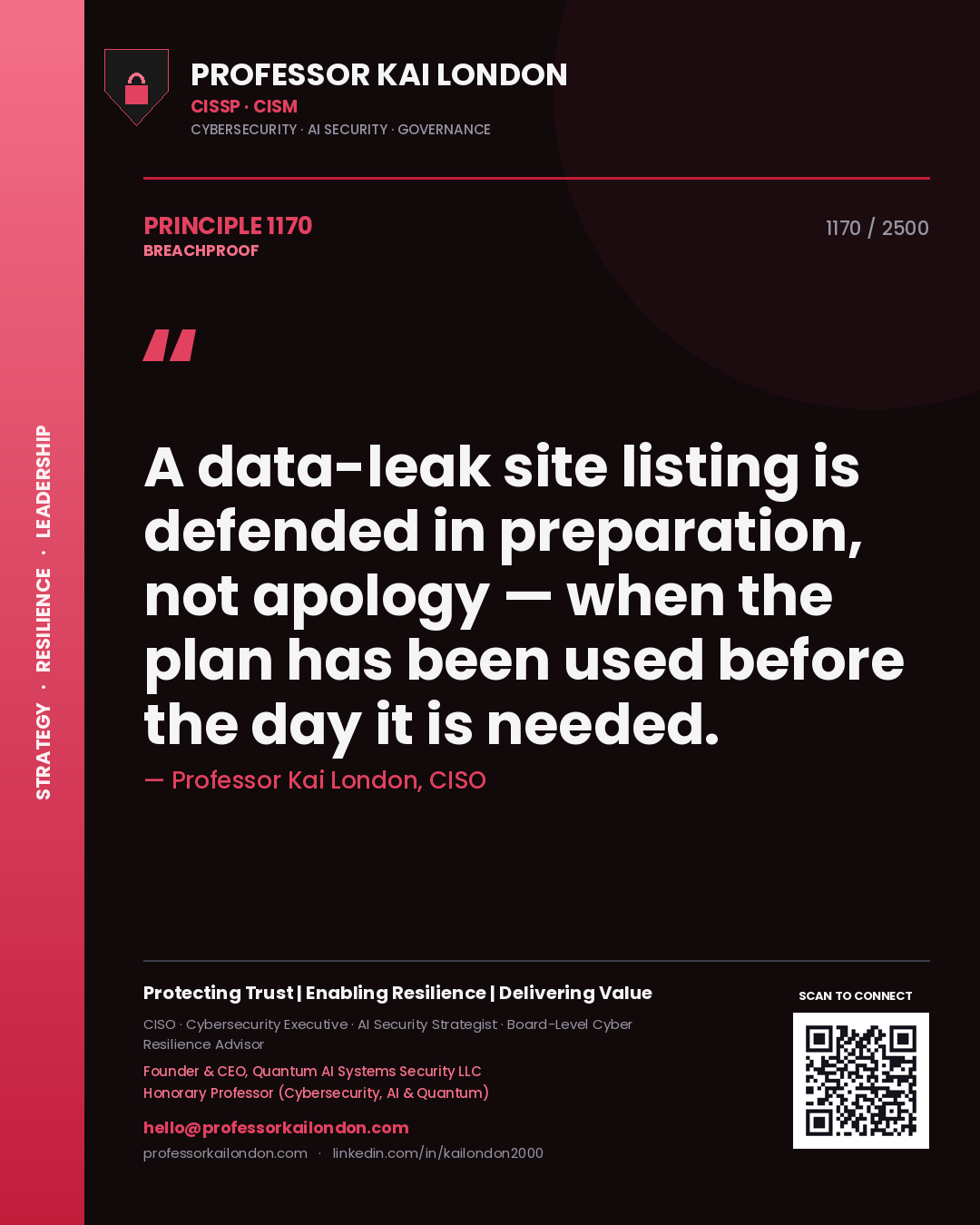 Professor Kai London principle 1170: A data-leak site listing is defended in preparation, not apology — when the plan has been used before the day it is needed.
