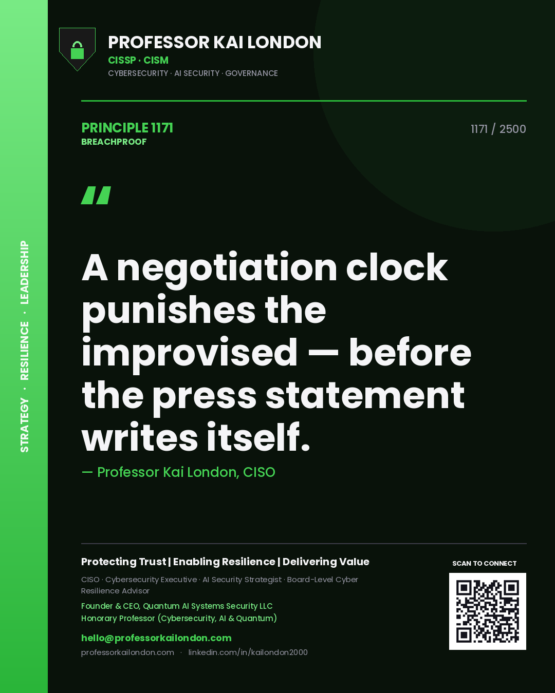 Professor Kai London principle 1171: A negotiation clock punishes the improvised — before the press statement writes itself.