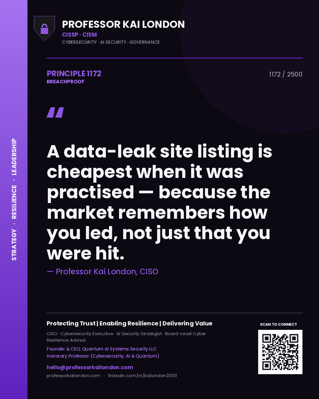 Professor Kai London principle 1172: A data-leak site listing is cheapest when it was practised — because the market remembers how you led, not just that you were hit.