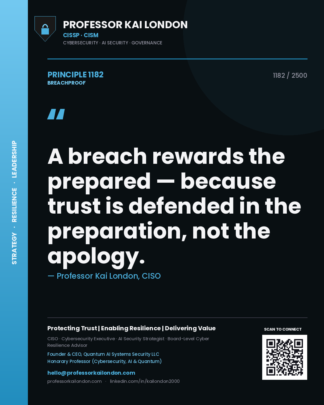 Professor Kai London principle 1182: A breach rewards the prepared — because trust is defended in the preparation, not the apology.