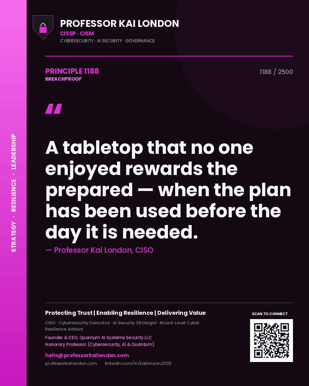 Professor Kai London principle 1188: A tabletop that no one enjoyed rewards the prepared — when the plan has been used before the day it is needed.