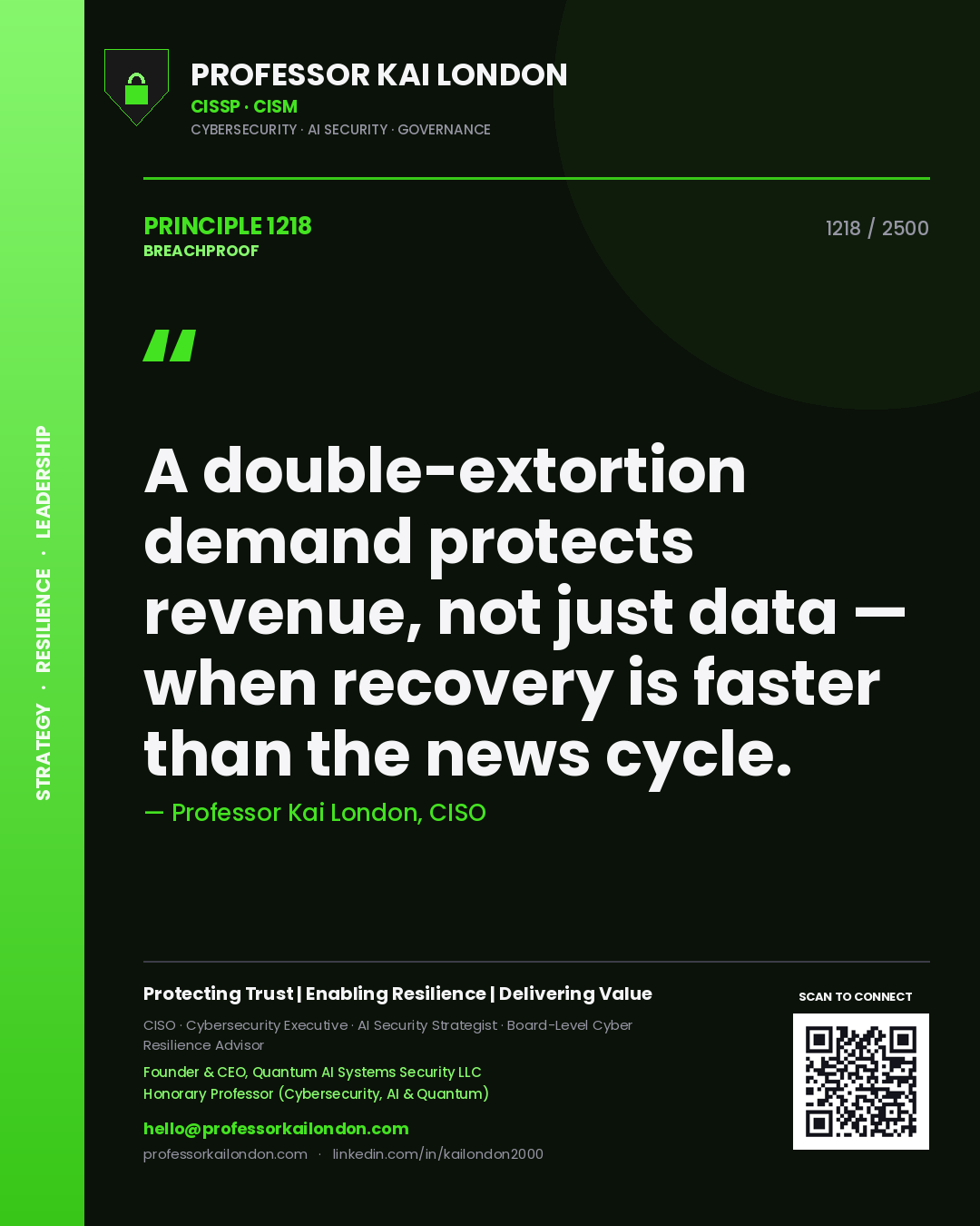 Professor Kai London principle 1218: A double-extortion demand protects revenue, not just data — when recovery is faster than the news cycle.