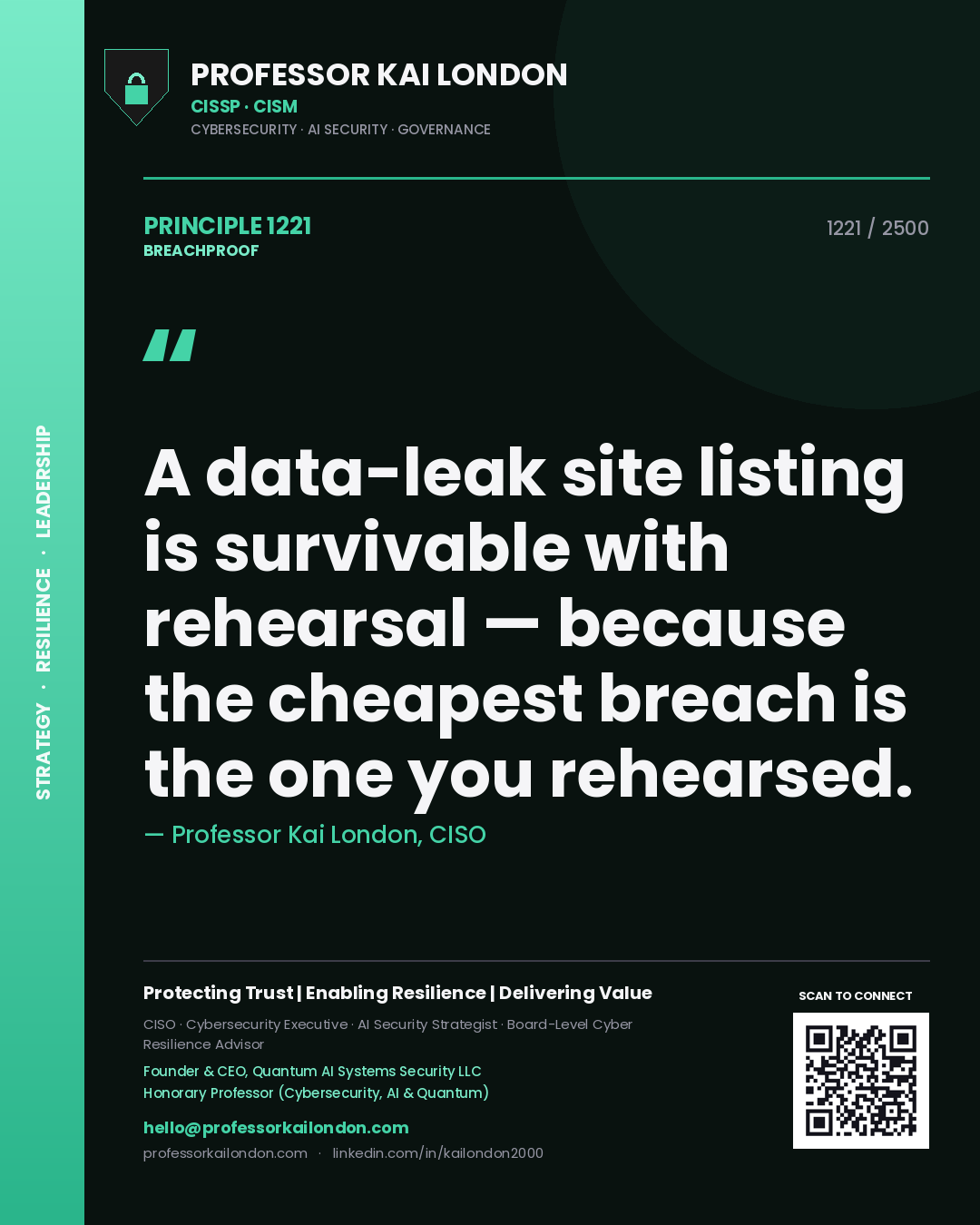 Professor Kai London principle 1221: A data-leak site listing is survivable with rehearsal — because the cheapest breach is the one you rehearsed.