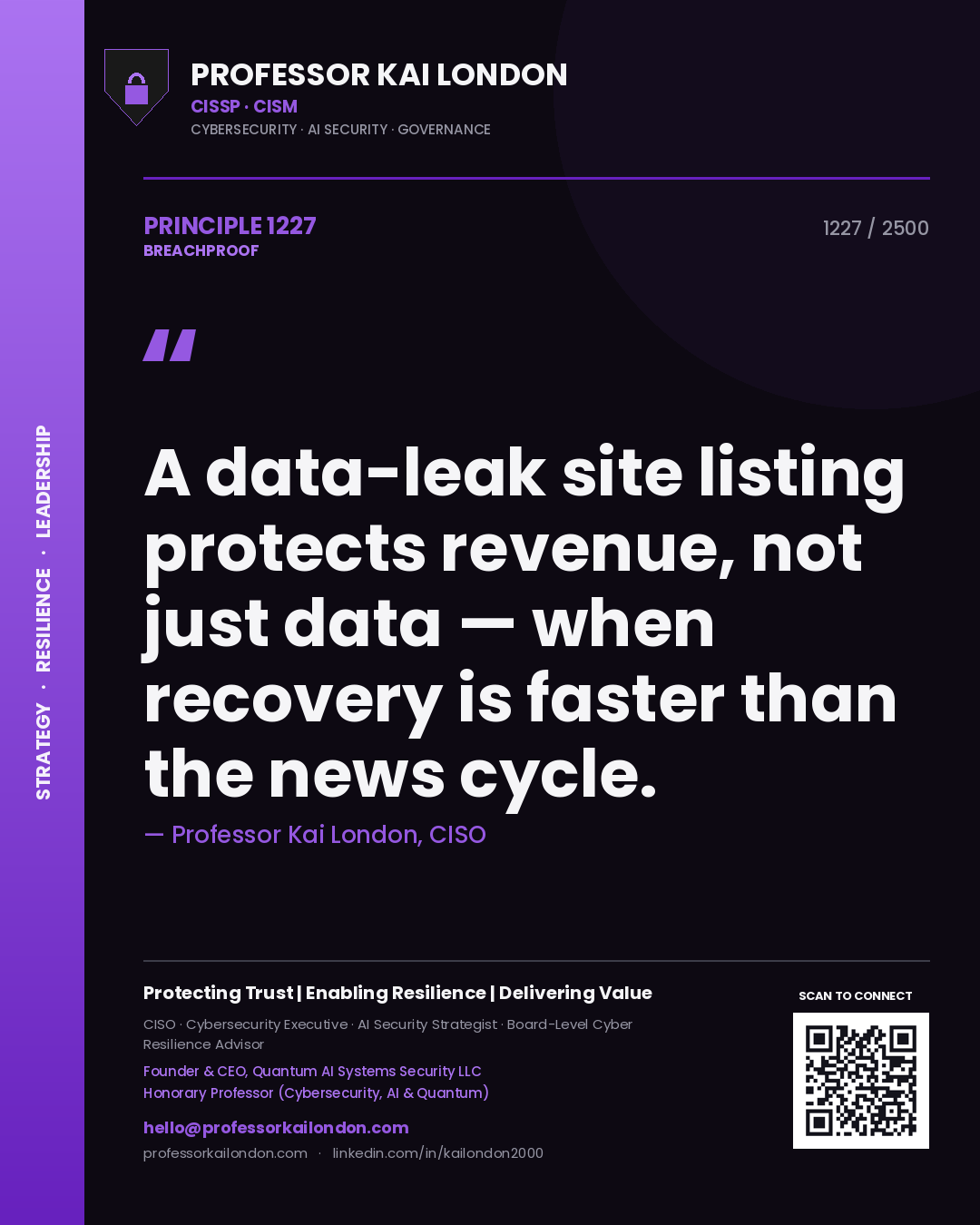 Professor Kai London principle 1227: A data-leak site listing protects revenue, not just data — when recovery is faster than the news cycle.