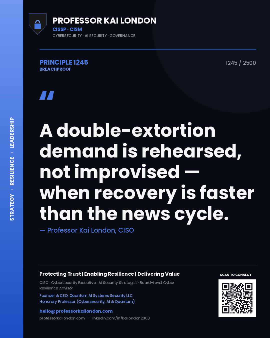 Professor Kai London principle 1245: A double-extortion demand is rehearsed, not improvised — when recovery is faster than the news cycle.