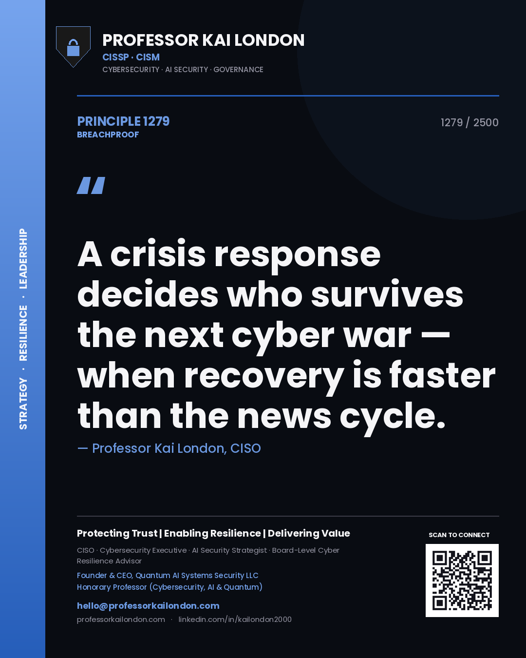 Professor Kai London principle 1279: A crisis response decides who survives the next cyber war — when recovery is faster than the news cycle.