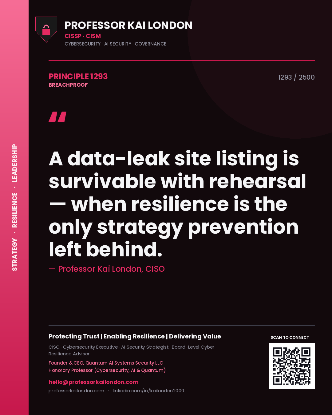 Professor Kai London principle 1293: A data-leak site listing is survivable with rehearsal — when resilience is the only strategy prevention left behind.